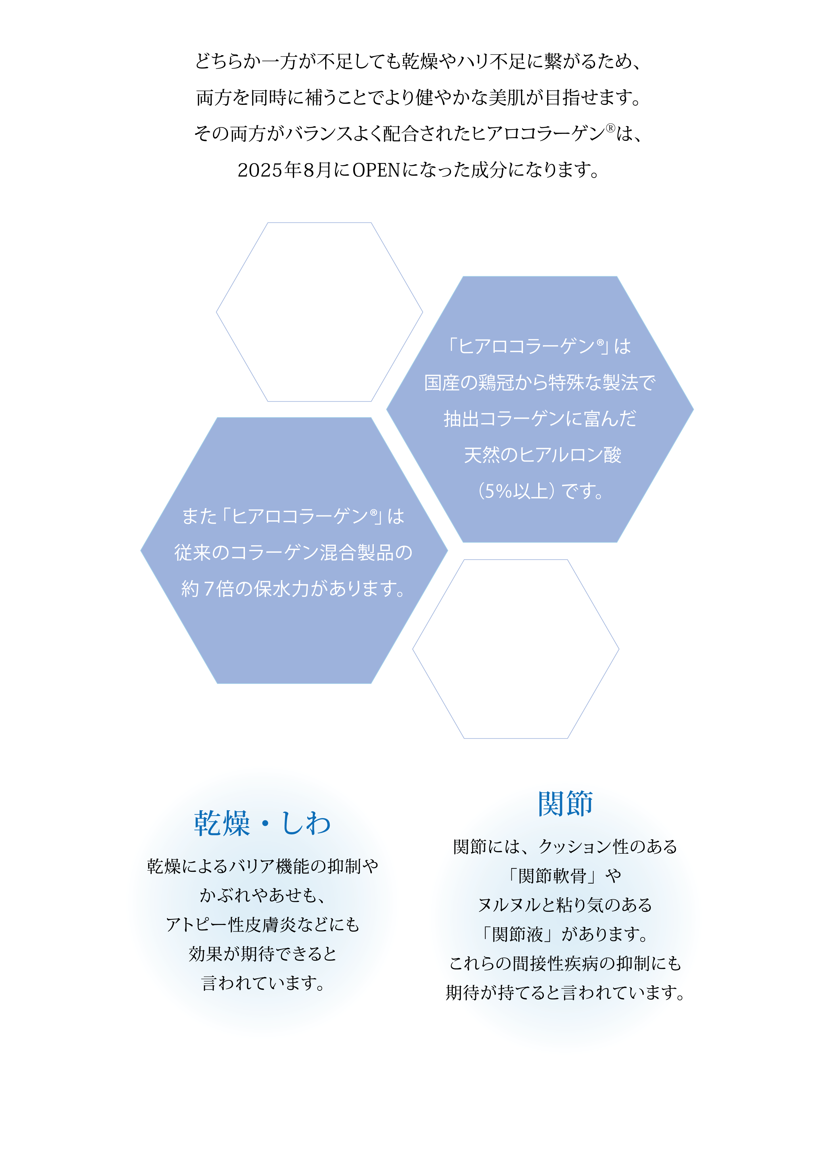 ヒアロコラーゲンの特徴